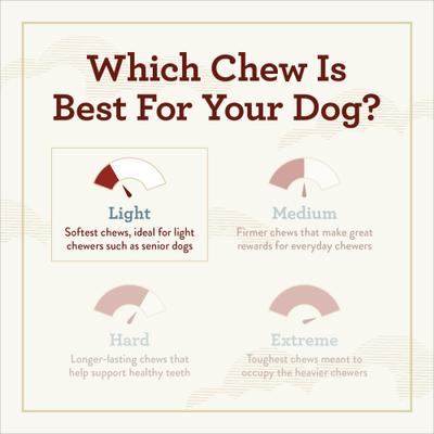 Show full view: True Acre Foods, Rawhide-Free, Rolled Sticks, Hip & Joint Chew, with Natural Chicken Flavor Dog Treats, 16 count slide 7 of 11