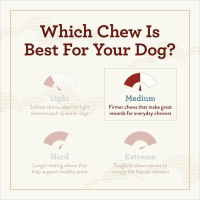 Show full view: True Acre Foods Small Stuffed Bone Treats Meaty Middle Made with real Bacon, 30 count slide 7 of 10