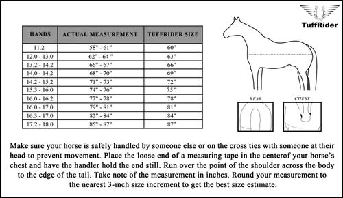 Show full view: TuffRider 1200 D Comfy Winter Horse Blanket, Navy, 75-in slide 2 of 3