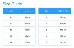 TuffRider Children's Starter Front Zip Paddock Boots, Black, 8 slide 2 of 3