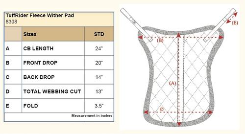 Show full view: TuffRider Fleece Horse Wither Pad, White slide 2 of 3
