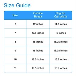 TuffRider Ladies Lexington Waterproof Tall Country Boots, 11 slide 2 of 2