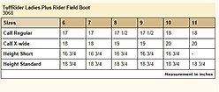 TuffRider Ladies Plus Rider Field Boots, 6, X-Wide Standard slide 2 of 5
