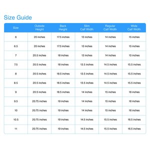 TuffRider Ladies Starter Back Zip Field Boots, Black, 7, Regular