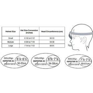 TuffRider Starter Horse Riding Safety Helmet, Medium