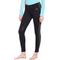 Show in main carousel: TuffRider Ventilated Schooling Ladies Tights, Black & Charcoal, X-Small slide 1 of 2