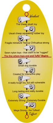 Show full view: Tuffy's Bull Bevo Plush Dog Toy slide 6 of 10