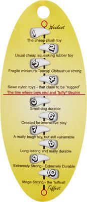 Show full view: Tuffy's Emery Elephant Plush Dog Toy slide 8 of 10