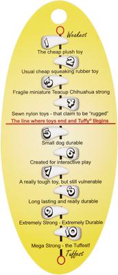 Show full view: Tuffy's Mega Creature Tiger Print Octopus Squeaky Plush Dog Toy, Jersey Shore Pete slide 6 of 8