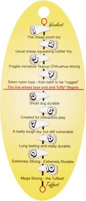 Show full view: Tuffy's Mega Creature Tiger Print Octopus Squeaky Plush Dog Toy, Oscar slide 6 of 8