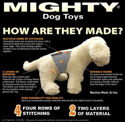 Show full view: Tuffy's Mega Tug Oval Squeaky Plush Dog Toy, Brick slide 7 of 10