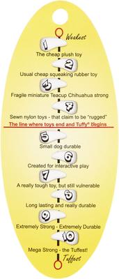 Show full view: Tuffy's Ocean Creatures Larry Lobster Squeaky Plush Dog Toy slide 6 of 8