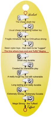 Show full view: Tuffy's T-Rex Dinosaur Plush Dog Toy, T-Rex slide 8 of 11