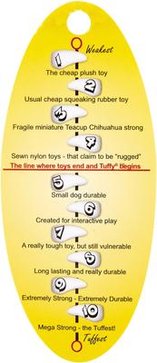 Show full view: Tuffy's Ultimate Bone Squeaky Plush Dog Toy, Yellow Bones slide 7 of 11