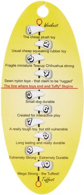 Show full view: Tuffy's Ultimate Bowmerang Squeaky Plush Dog Toy, Red Paws slide 8 of 12