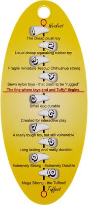 Show full view: Tuffy's Ultimate Flyer Squeaky Plush Dog Toy, Pink Leopard slide 8 of 11