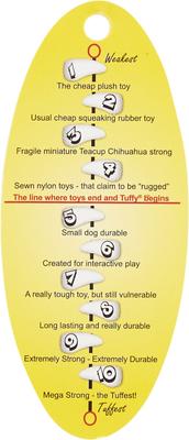 Show full view: Tuffy's Ultimate Odd Ball Plush Dog Toy, Pink Leopard slide 9 of 11