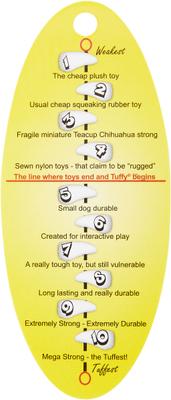 Show full view: Tuffy's Zoo Peacock Squeaky Plush Dog Toy slide 8 of 10