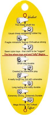 Show full view: Tuffy's Zoo Penguin Peabody Plush Dog Toy slide 9 of 11