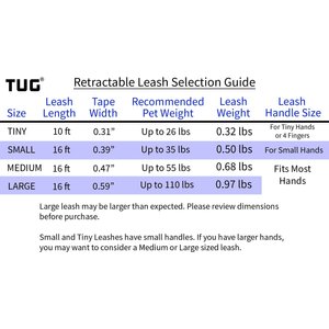 TUG Nylon Tape Retractable Dog Leash, Blue, Medium: 16-ft long