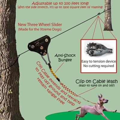 Show full view: Tumbo Trolley Dog Xtreme Stretching Coil Cable with Anti-Shock Bungee Aerial Dog Tie Out, Black, 100-ft slide 2 of 6