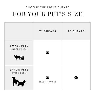 Show full view: Tweezerman Stainless Steel Curved Dog & Cat Grooming Shears, 7-in slide 6 of 11