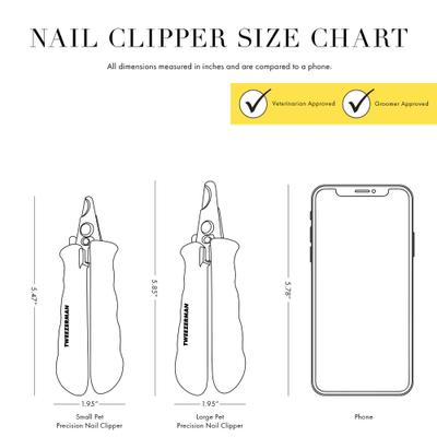 Show full view: Tweezerman Professional Trimmer Stainless Steel Cat & Dog Nail Clipper, Small slide 4 of 11