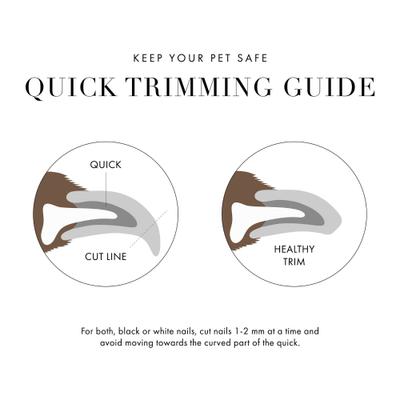 Show full view: Tweezerman Professional Trimmer Stainless Steel Cat & Dog Nail Clipper, Small slide 5 of 11