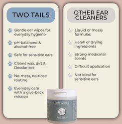 Two Tails Pet Company Alcohol Free Deep Cleaning Dog Ear Wipes, 100 count slide 2 of 9