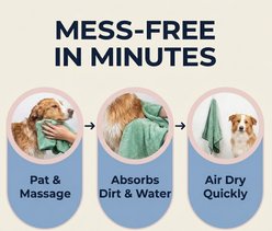 Two Tails Pet Company Bath Babe Premium Microfiber Dog Towel, Green slide 2 of 8
