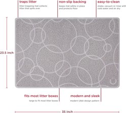 Ubbi Non-Slip Unscented Cat Litter Box Mat slide 2 of 5