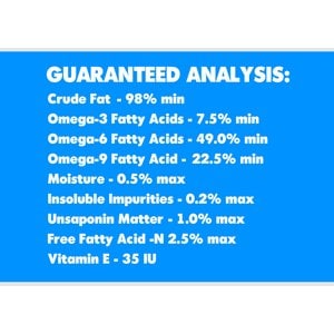 SmartPak CocoSoya Fatty Acid Formula Liquid Horse Supplement, 5-gal bottle