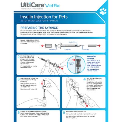 Show full view: UltiCare VetRx Insulin Syringes U-100 8mm x 31G with 1/2 Unit Markings, 0.3-cc, 60 syringes slide 5 of 7