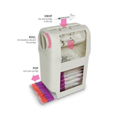 Show full view: UltiCare VetRx UltiGuard SafePack Insulin Syringes and Sharps Container U-40 12.7mm x 29G, 0.5-cc, 100 syringes slide 5 of 11