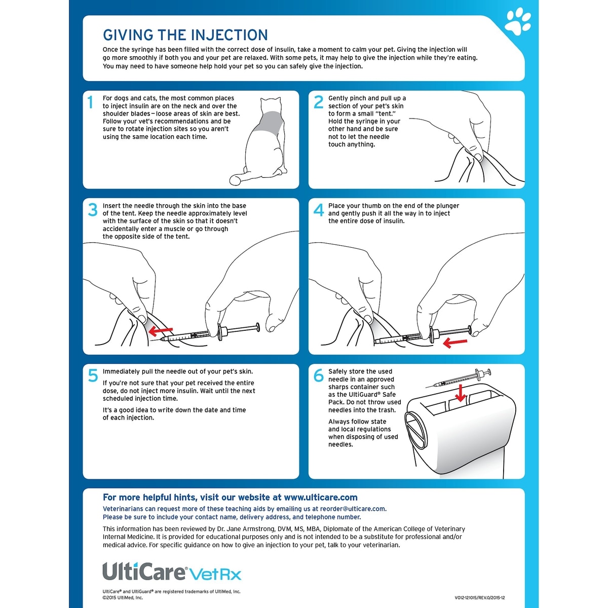 Utgard Injection ULTICARE VETRX UltiGuard SafePack Insulin Syringes & Sharps Container U ...