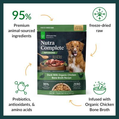 Show full view: Ultimate Pet Nutrition Nutra Complete Infusions Duck Raw Freeze-Dried Dog Food, 16-oz bag slide 4 of 8