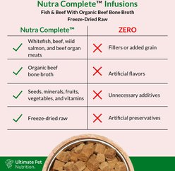 Ultimate Pet Nutrition Nutra Complete Plus Bone Broth Fish & Beef Grain-Free Freeze-Dried Raw Dog Food, 16-oz bag slide 2 of 5