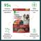 Show in main carousel: Ultimate Pet Nutrition Nutra Complete Premium Beef Freeze-Dried Raw Dog Food, 48-oz bag slide 4 of 10