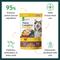 Show in main carousel: Ultimate Pet Nutrition Nutra Complete Premium Chicken Freeze-Dried Raw Dog Food, 16-oz bag slide 4 of 9