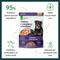 Show in main carousel: Ultimate Pet Nutrition Nutra Complete Premium Pork Freeze-Dried Raw Dog Food, 16-oz bag slide 4 of 9