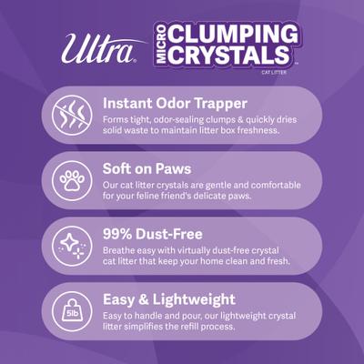 Show full view: Ultra Clumping Micro Crystals Premium Unscented Cat Litter, 5-lb Bag slide 4 of 11