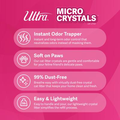Show full view: Ultra Micro Crystals Unscented Premium Non-Clumping Cat Litter, 5-lb Bag slide 4 of 12