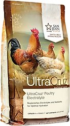 UltraCruz Electrolyte Poultry Supplement, 10-lb bag