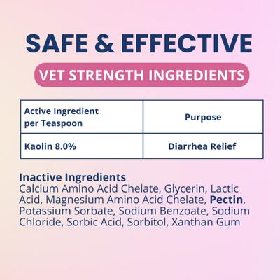 Show full view: Under the Weather Anti-Diarrhea Liquid Supplement for Cats, 4-fl oz bottle slide 7 of 9