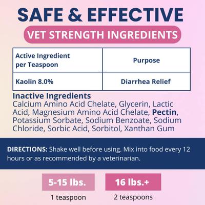 Show full view: Under the Weather Anti-Diarrhea Liquid Supplement for Cats, 4-fl oz bottle slide 8 of 9
