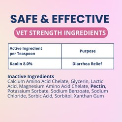 Under the Weather Anti-Diarrhea Liquid Supplement for Dogs, 4-fl oz bottle slide 2 of 7