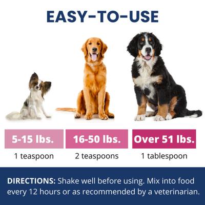 Show full view: Under the Weather Anti-Diarrhea Liquid Supplement for Dogs, 4-fl oz bottle slide 5 of 8