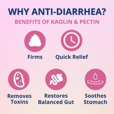 Show full view: Under the Weather Anti-Diarrhea Liquid Supplement for Dogs, 4-fl oz bottle slide 3 of 8