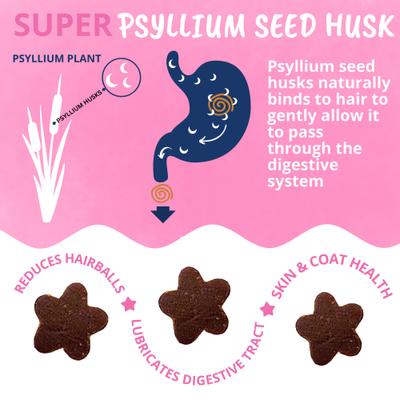 Show full view: Under the Weather Hairball Support Soft Chews Cat Supplement, 3.17-oz bag slide 5 of 9