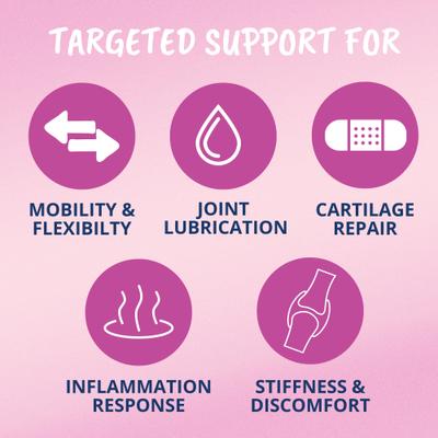 Show full view: Under the Weather Mobility Soft Chews Cat Supplement, 3.17-oz bag slide 5 of 8